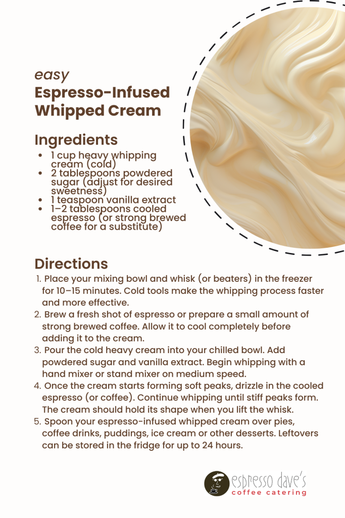 Recipe Card for espresso-infused whipped cream